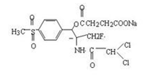 16595-80-5 Levamisole hydrochloride Pharmacological Activities of Levamisole hydrochloride Toxic Properties of Levamisole hydrochloride