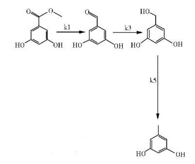 3,5-二羟基甲苯的合成工艺路线