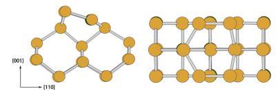 纯净Si(001)- (1× 2)晶格结构
