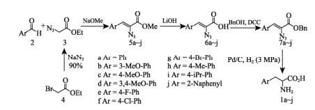 α-氨基酸制备路线