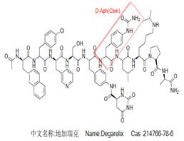 4-[(氨基羰基)氨基]-N-[芴甲氧羰基]-D-苯丙氨酸;Fmoc-D-Aph(Cbm)-OH(地加瑞克原料) 324017-22-3,Fmoc-D-Aph(Cbm)-OH;4-[(AMinocarbonyl)aMino]-N-[(9H-fluoren-9-ylMethoxy)carbonyl]-D-phenylalanine
