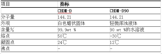 1,4-环己烷二甲醇 CHDM,1,4-Cyclohexanedimethanol
