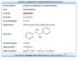 2-氨基-2-脱氧-D-半乳糖盐酸盐,D(+)-Galactosamine