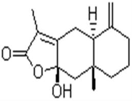 白术内酯III,Atractylenolide III