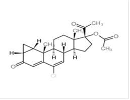 cyproterone acetate