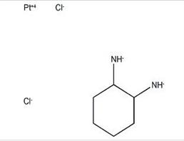 Cis-Dichloro-(1R)-trans-1,2-cyclohexanediaMine platinuM(Ⅱ)