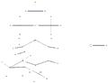 N,N,N-Trimethyl-1-ammonium adamantane