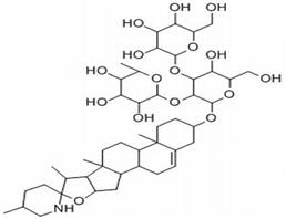 Solasonine