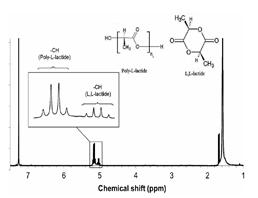 Poly(L-lactide)