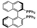 R-BINAP,(R)-(+)-2,2'-Bis(diphenylphosphino)-1,1'-binaphthyl