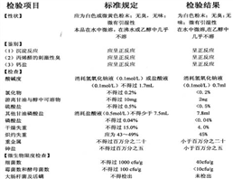 Calcium Glycerophosphate