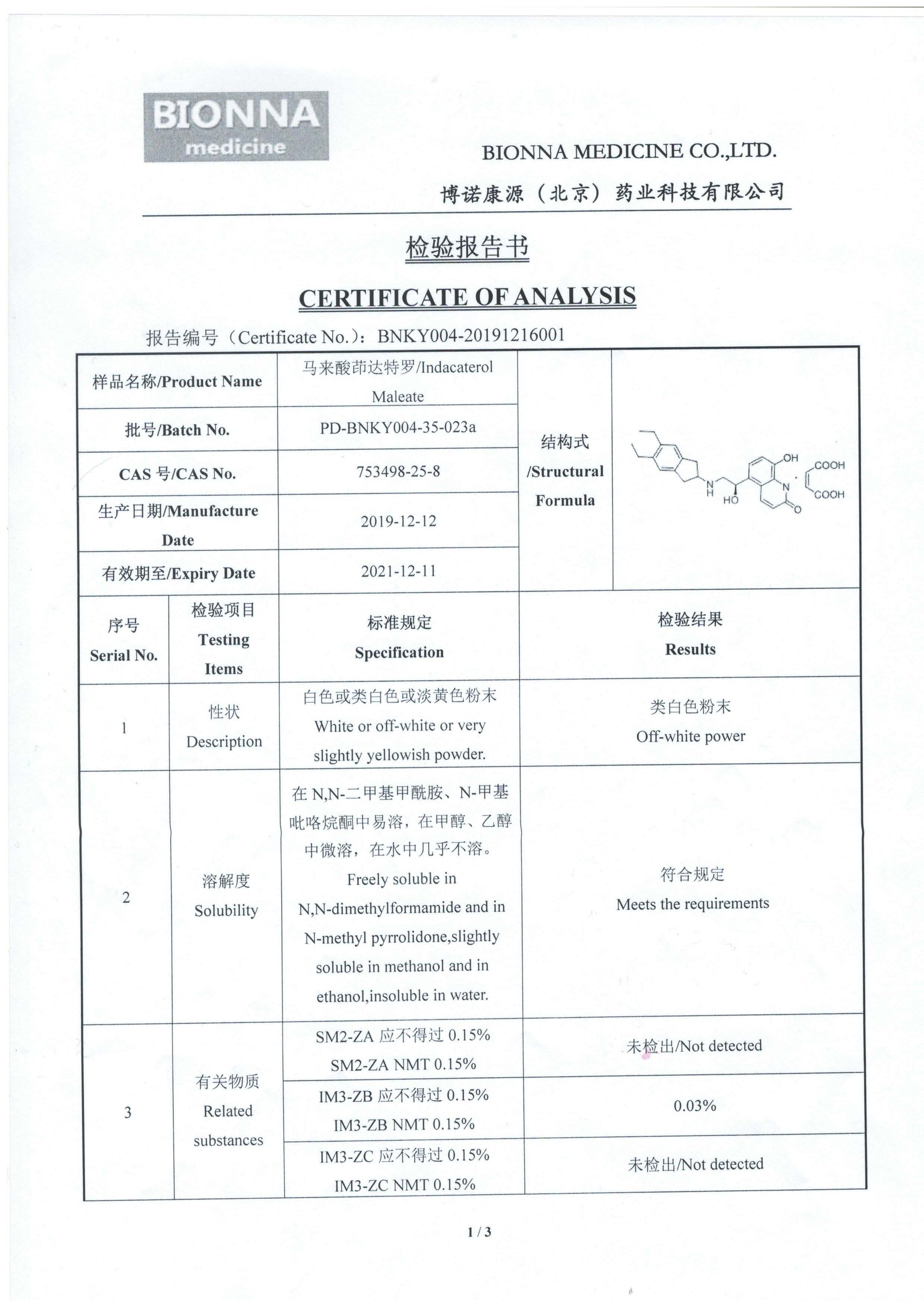 Certificate of accreditation