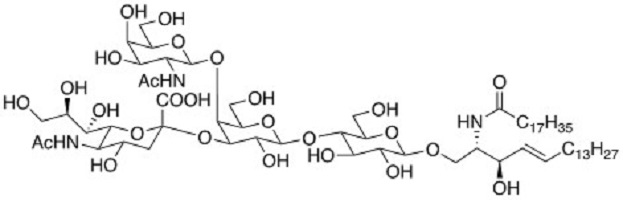 Neu5Aca2,3(GalNAcb1,4)Galb1,4Glc Ceramide                Synonym:?GM2 