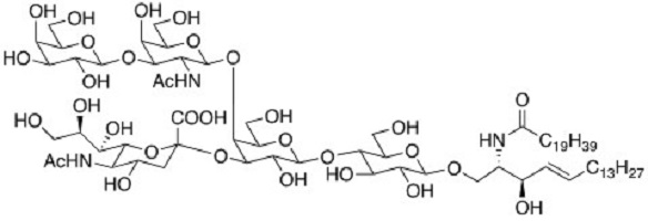 Neu5Aca2,3(Galb1,3GalNAcb1,4)Galb1,4Glc Ceramide                Synonym:?GM1 