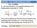 a2,3-sialyltransferase; PmST1