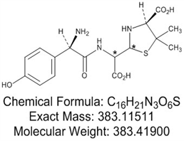 Amoxicillin Impurity D(EP)