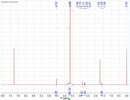 Thiol-PEG-NHS 2K