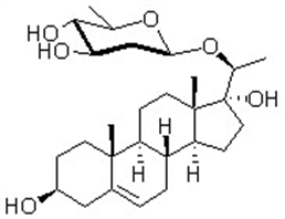 Periplocoside N