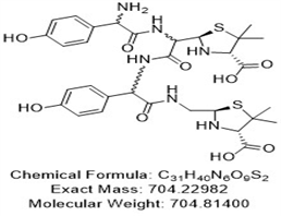 the Mixture of Dimers 1,2,3 ,4 of Amoxicillin Thiazole Acid & Amoxicillin Deacidithiazole Acid 