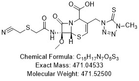 Cefmetazole 3-Sulfuration and Double-Bond Shift Impurity