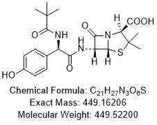 Pivalamide Amoxicillin