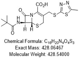 Cefazedone Impurity N