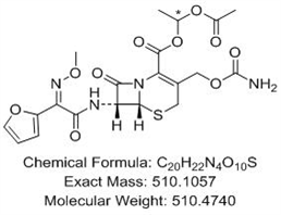Cefuroxime Axetil Impurities