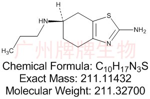 Pramipexole Impurity D