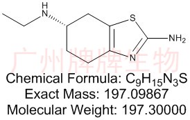 Pramipexole Impurity F