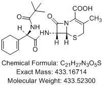 Pivalamido-Cefradine（Terpentamide cefradine）
