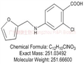 Ibuprofen Impurity