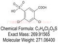 Ibuprofen Impurity