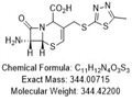 Cefazedone Mother Nucleus Double-Bond Shift Impurity pictures