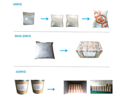 3-O-Ethyl-L-ascorbic acid