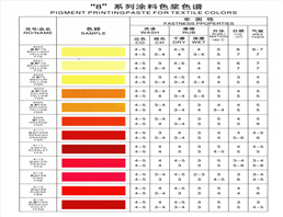 pigment paste series 8