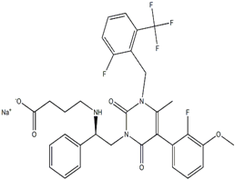 Elagolix Sodium