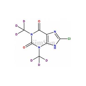 8 Chlorotheophylline D6