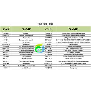 1-METHYL-4-(PIPERIDIN-4-YL)-PIPERAZINE