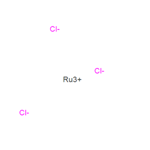 Ruthenium(III) chloride hydrate(1:x)