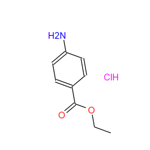 Benzocaine hydrochloridetrazole