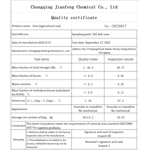 Urea n46