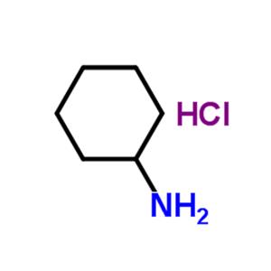Cyclohexanamine hydrochloride (1:1)