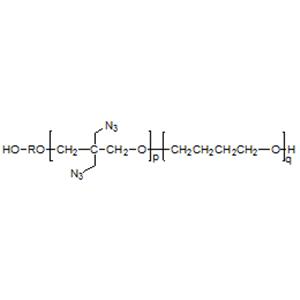 3,3′-bis(azidomethyl)oxetane/tetrahydrofuran