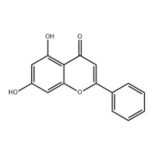 Chrysin