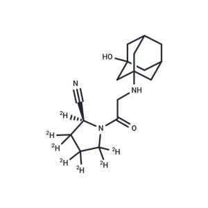 Vildagliptin-d7
