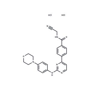 Momelotinib HCl