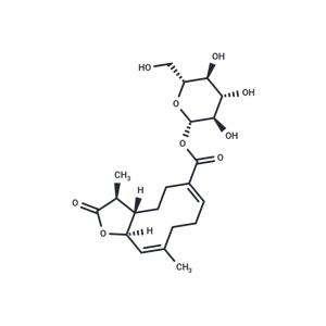 11β,13-Dihydrotaraxinic acid β-D-glucopyranosyl ester