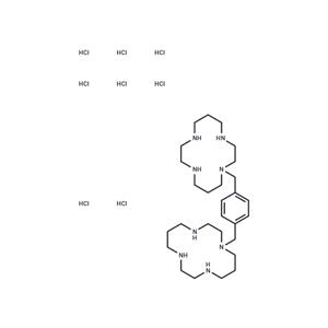 Plerixafor octahydrochloride