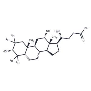 Deoxycholic-2,2,4,4-d4 Acid