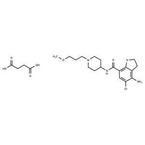 Prucalopride Succinate